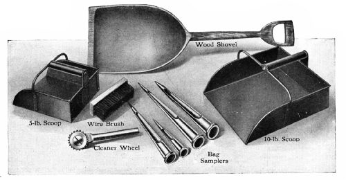 A Group of Roasting-Room Accessories