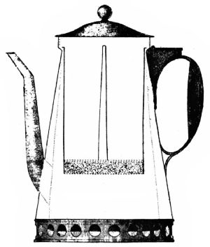 Count Rumford's Percolator