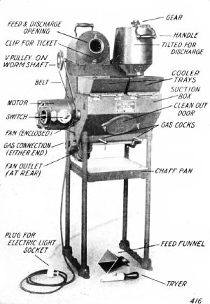 Burns Sample-Coffee Roaster